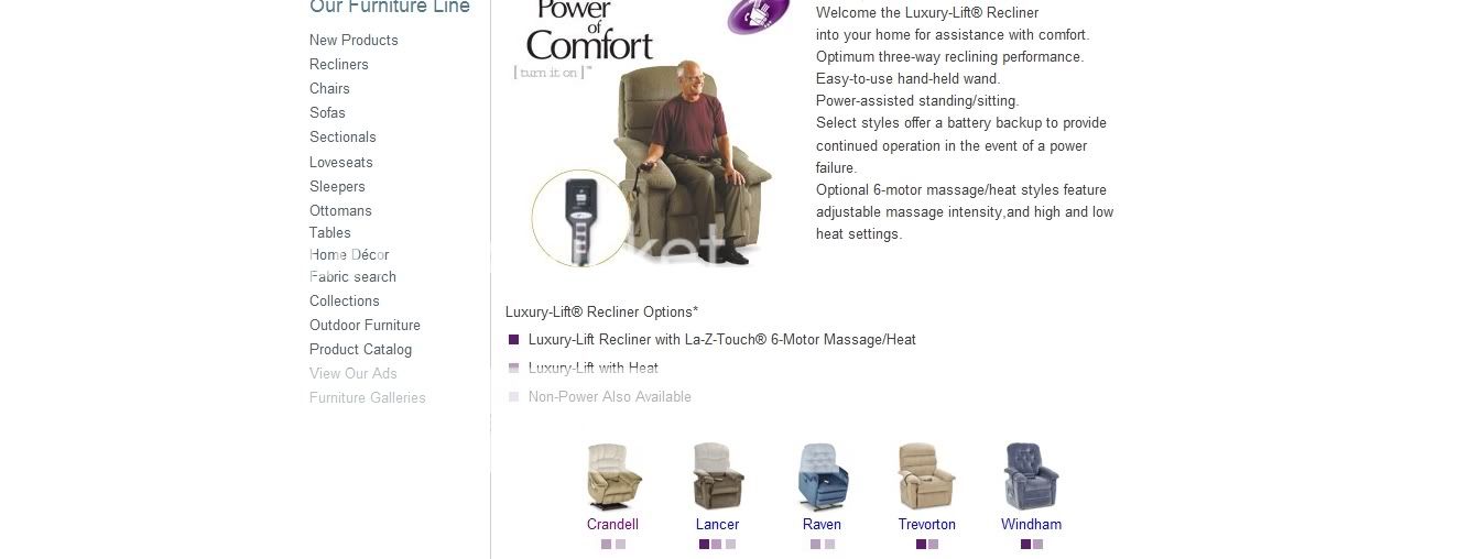 platform for raising recliner - Homesteading Questions